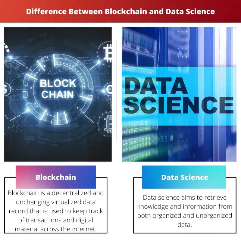 Difference Between Blockchain and Data Science