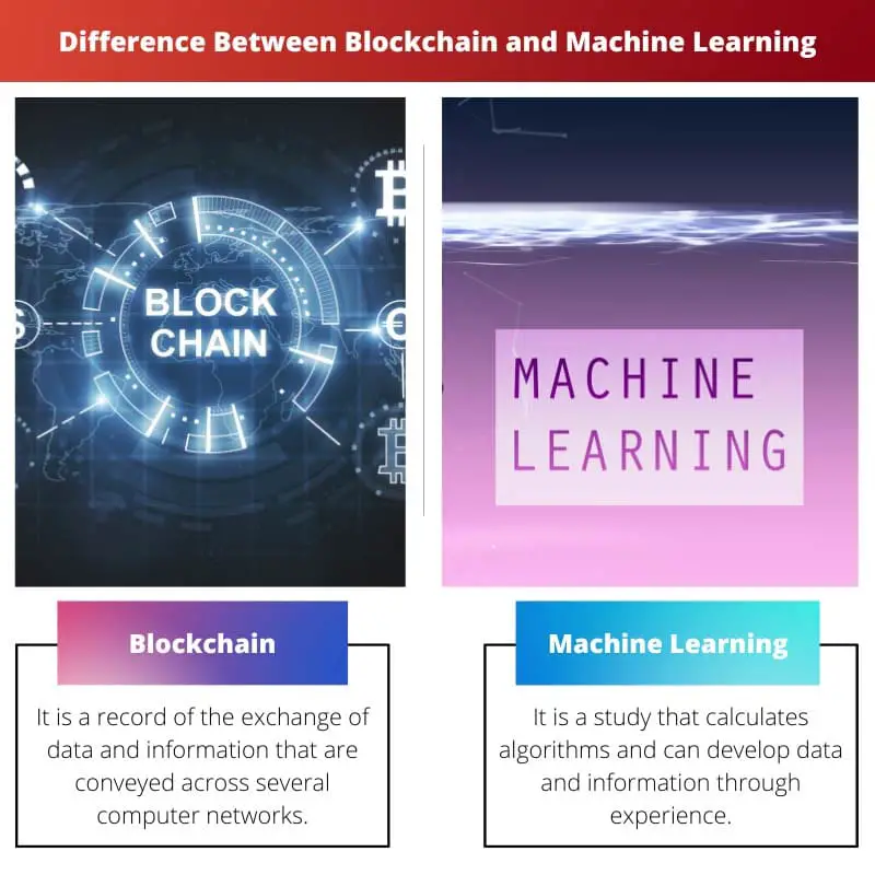 Difference Between Blockchain and Machine Learning