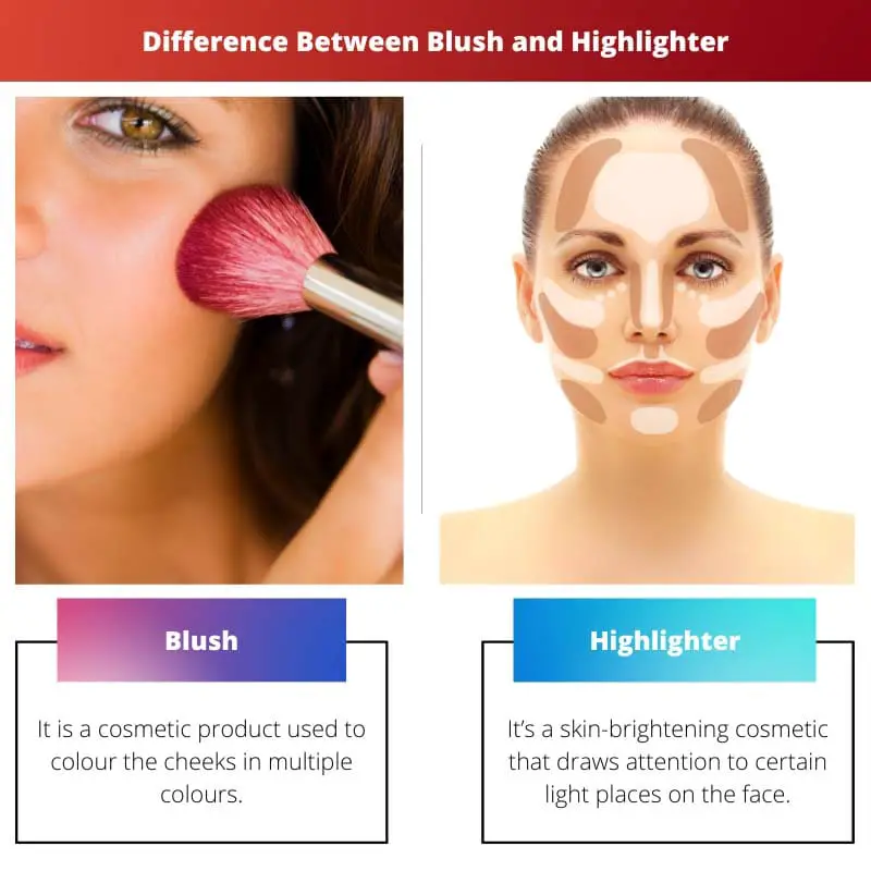Difference Between Blush and Highlighter
