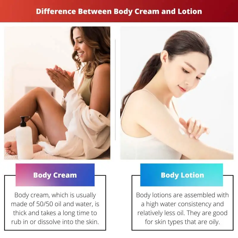 Difference Between Body Cream and Lotion