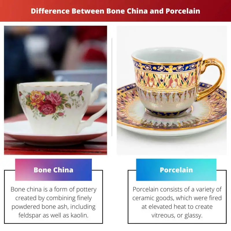 Difference Between Bone China and Porcelain