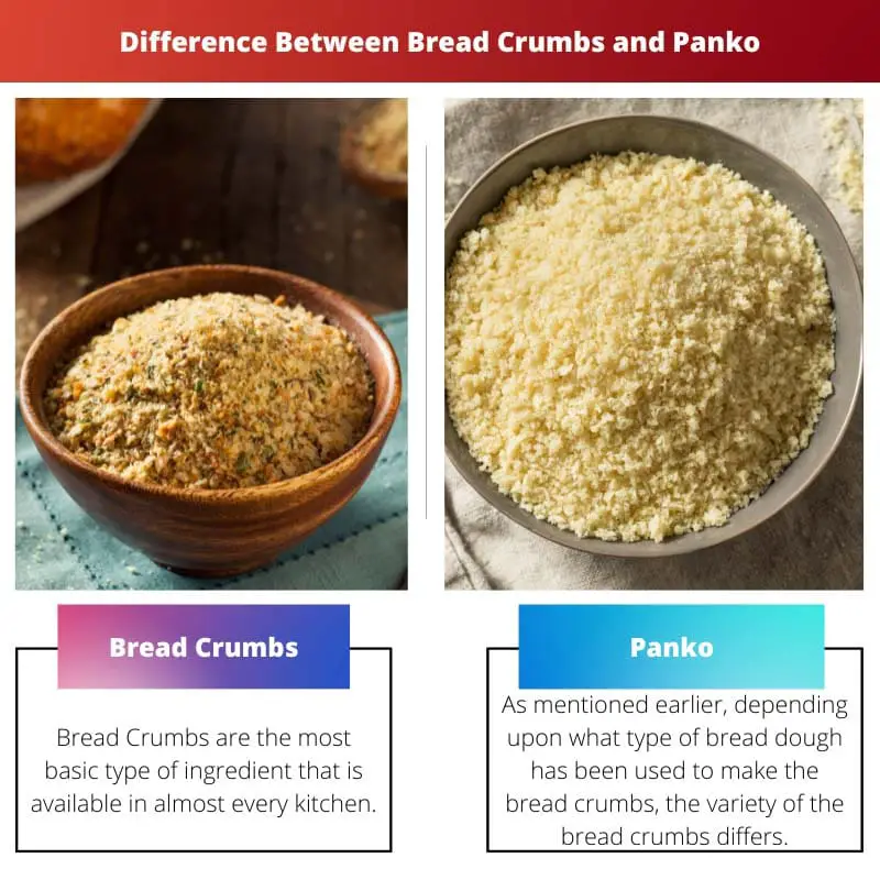 Difference Between Bread Crumbs and Panko