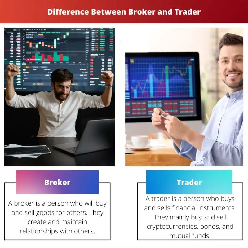 Difference Between Broker and Trader
