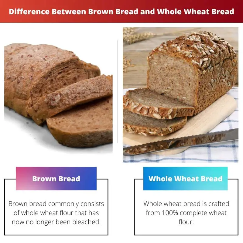 Difference Between Brown Bread and Whole Wheat Bread