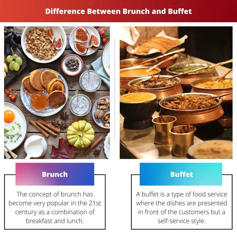 Difference Between Brunch and Buffet