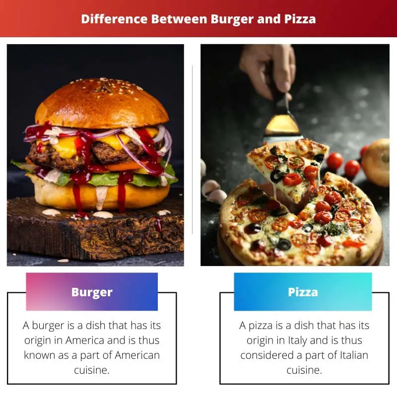 Difference Between Burger and Pizza
