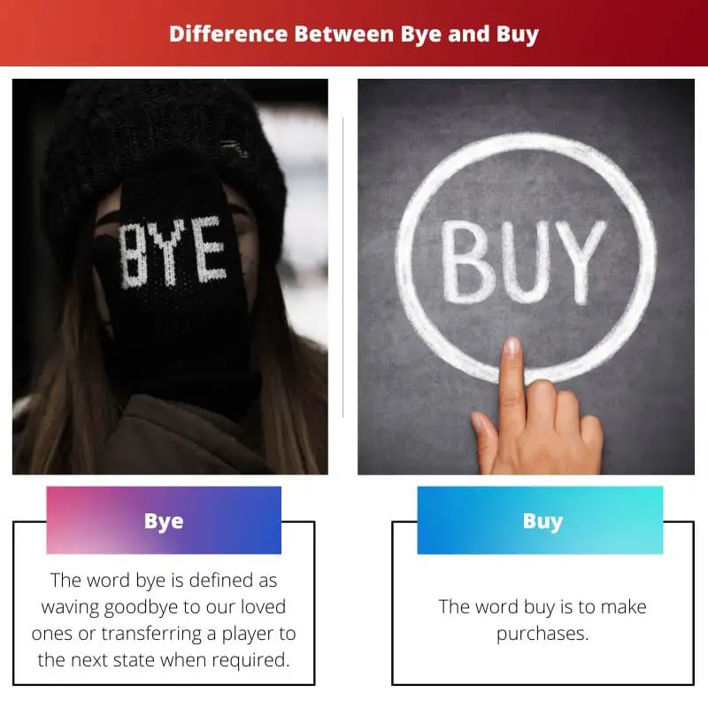 Difference Between Bye and Buy