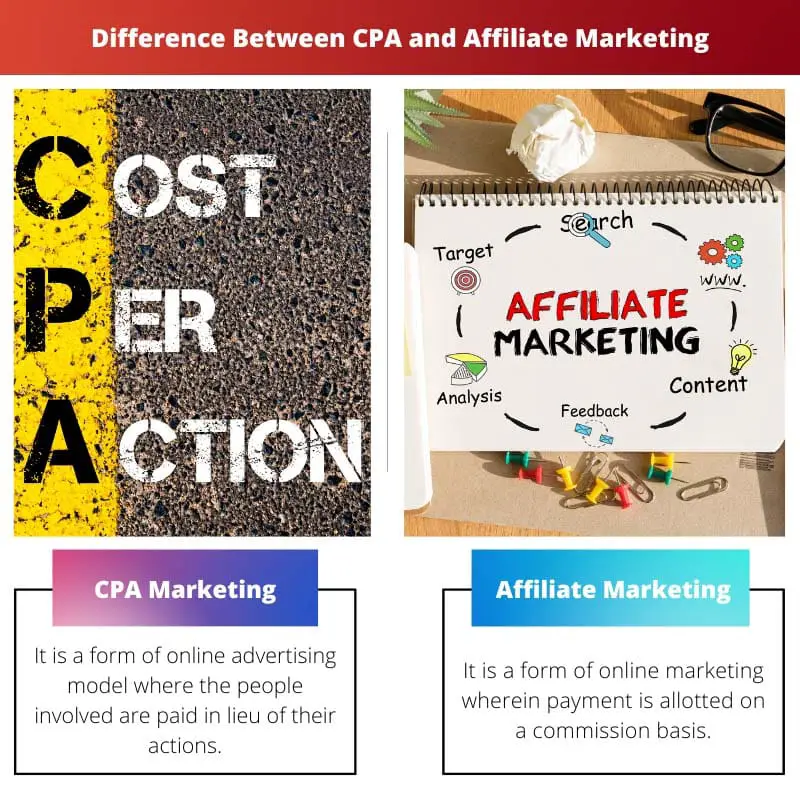 Difference Between CPA and Affiliate Marketing