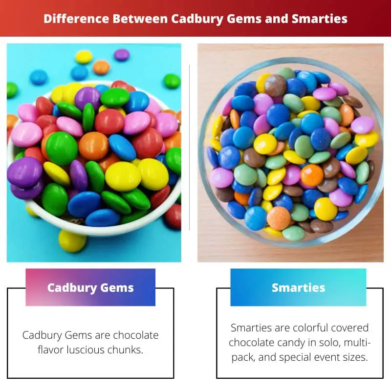 Difference Between Cadbury Gems and Smarties