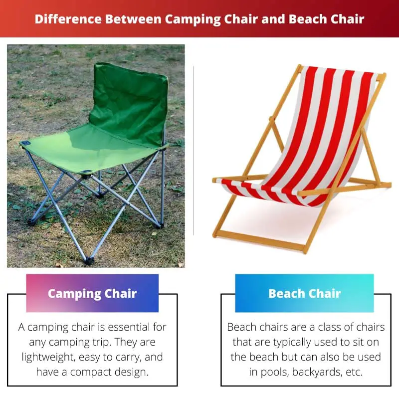 Difference Between Camping Chair and Beach Chair