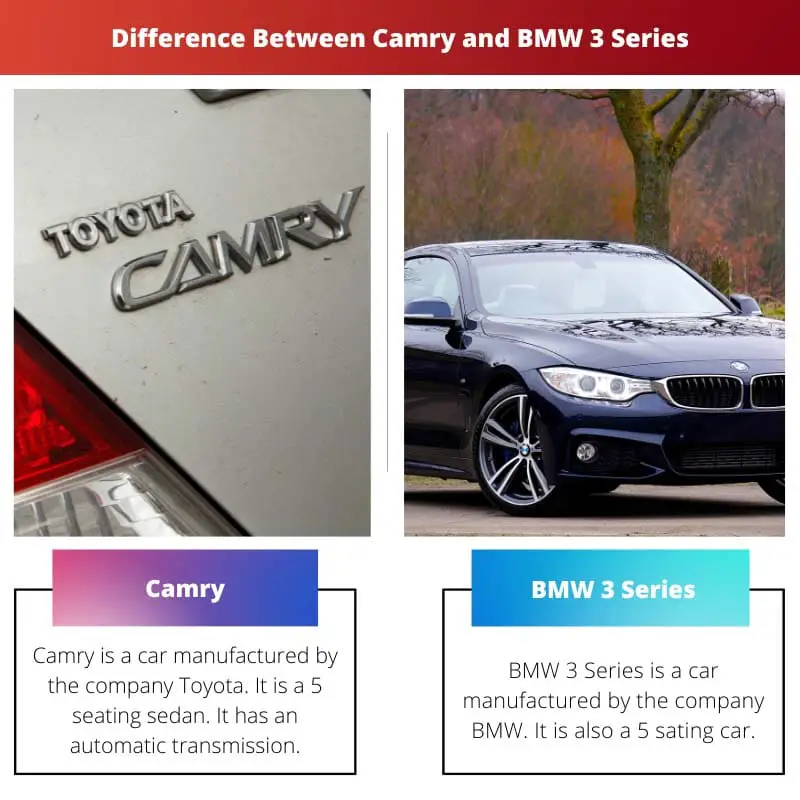 Difference Between Camry and BMW 3 Series