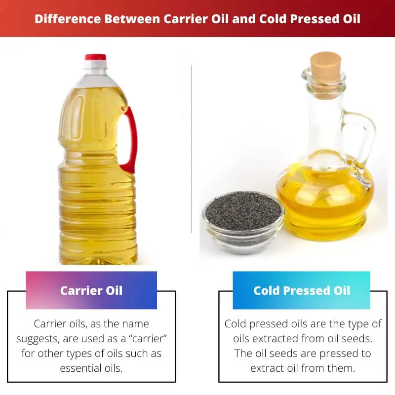 Difference Between Carrier Oil and Cold Pressed Oil