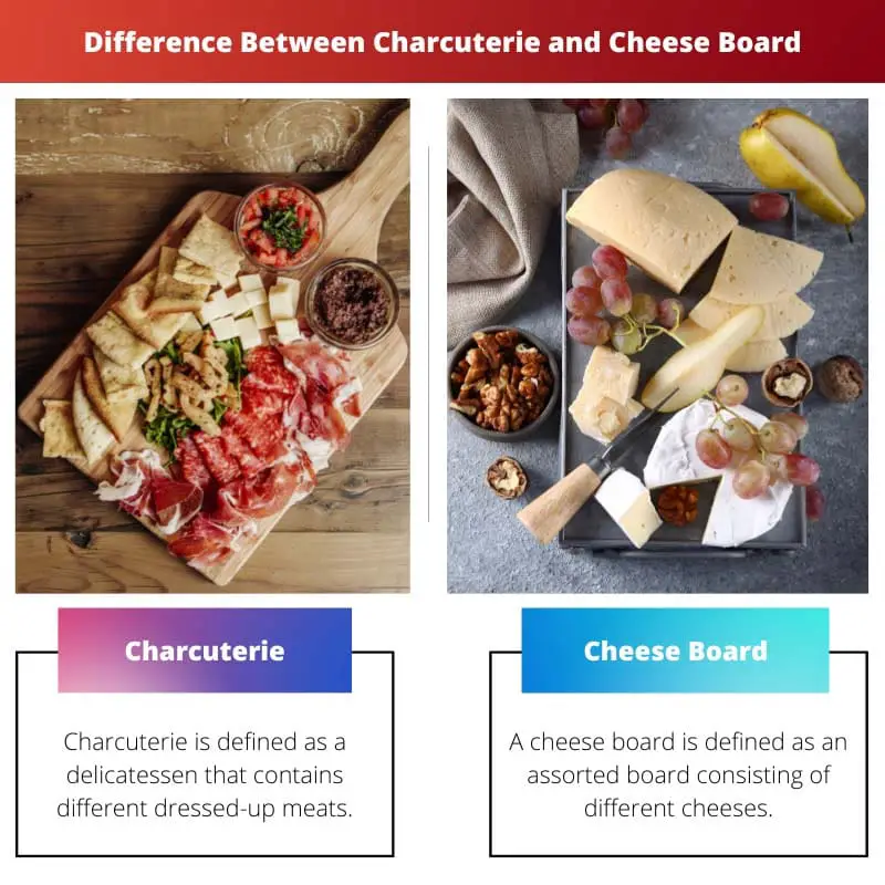 Difference Between Charcuterie and Cheese Board