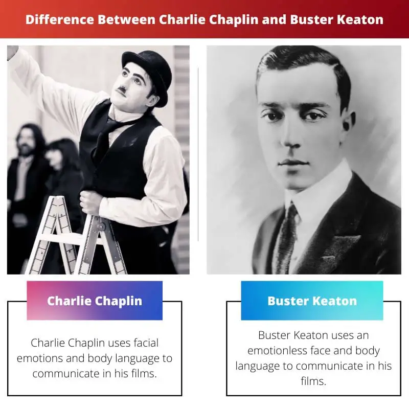 Difference Between Charlie Chaplin and Buster Keaton