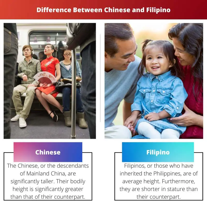 Difference Between Chinese and Filipino