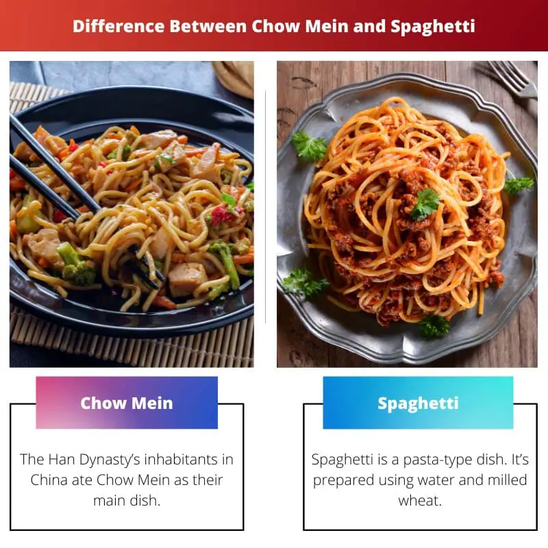 Difference Between Chow Mein and Spaghetti