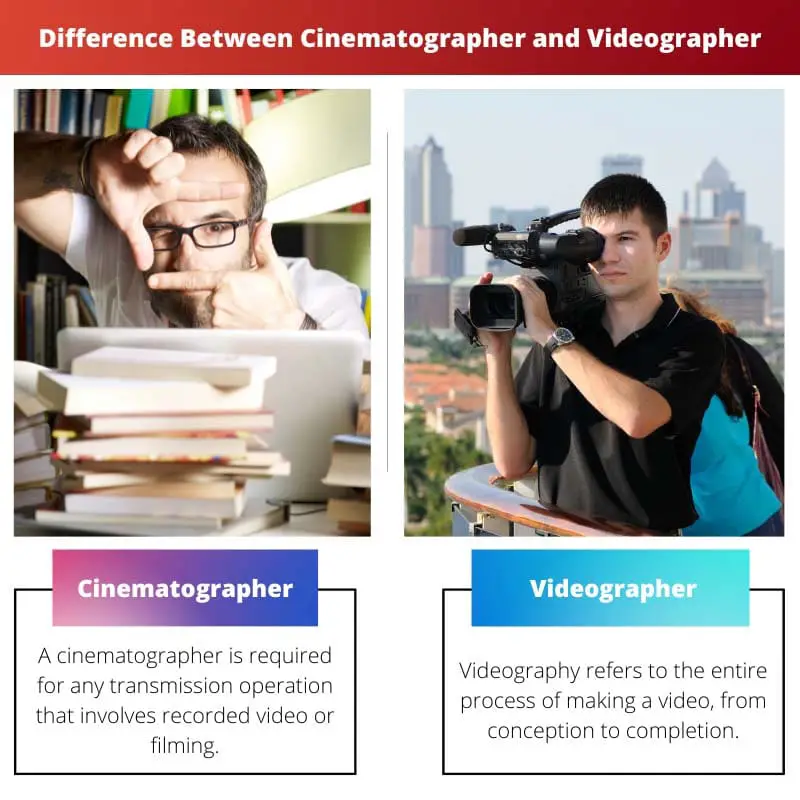 Difference Between Cinematographer and Videographer