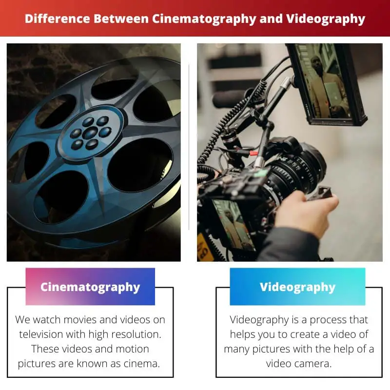 Difference Between Cinematography and Videography