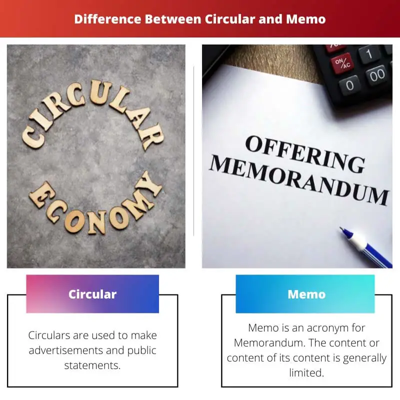 Difference Between Circular and Memo