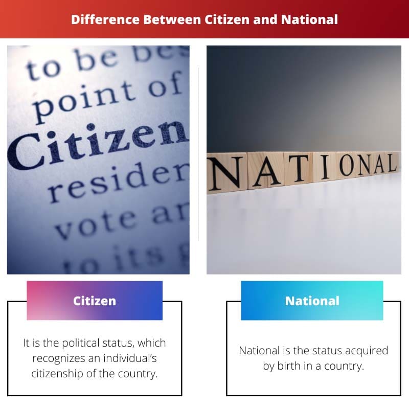 Difference Between Citizen and National