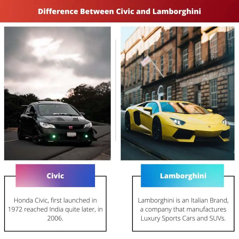 Difference Between Civic and Lamborghini
