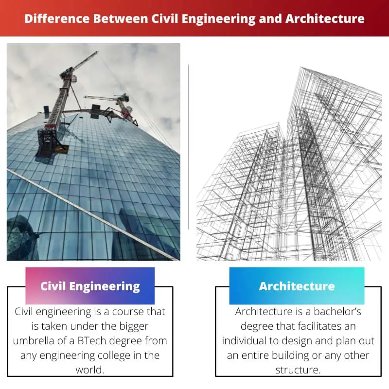 Difference Between Civil Engineering and Architecture