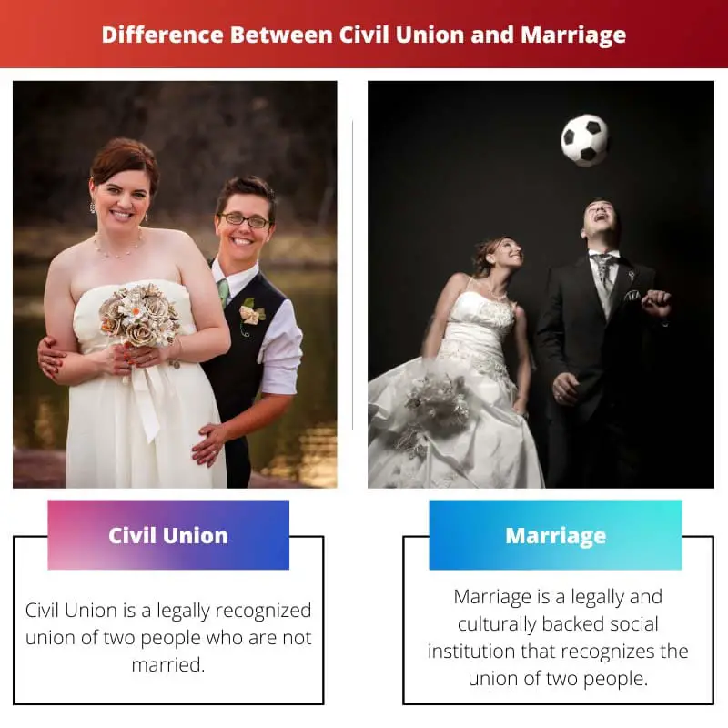 Difference Between Civil Union and Marriage