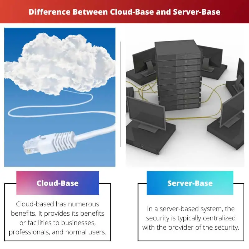 Difference Between Cloud Base and Server Base