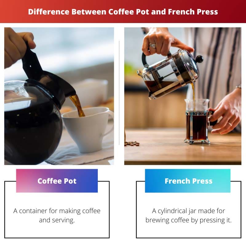 Difference Between Coffee Pot and French Press