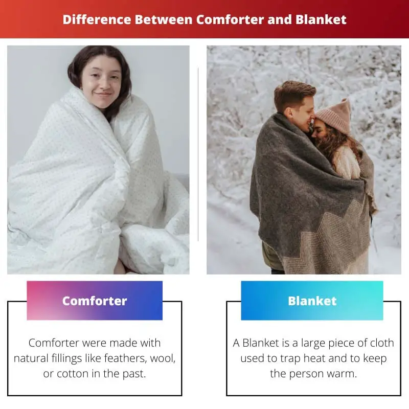 Difference Between Comforter and Blanket