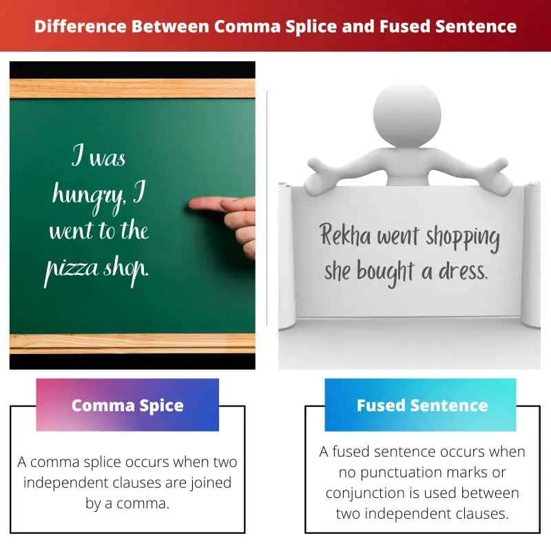 Difference Between Comma Splice and Fused Sentence