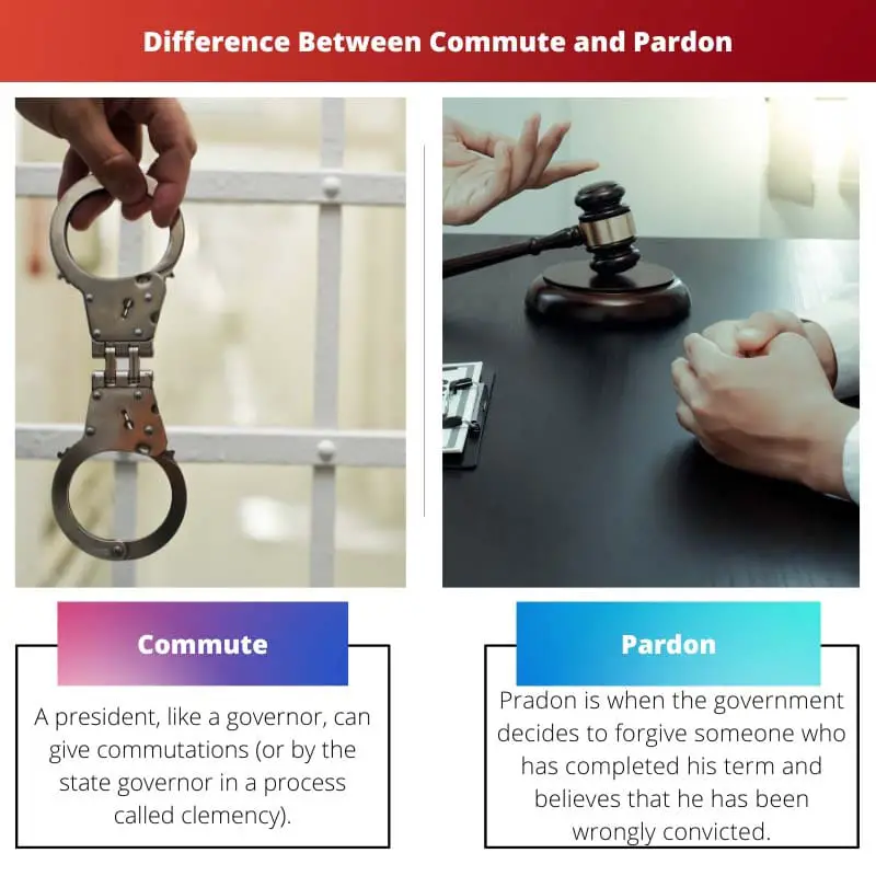 Difference Between Commute and Pardon