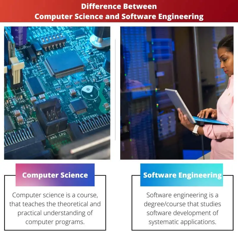 Difference Between Computer Science and Software Engineering