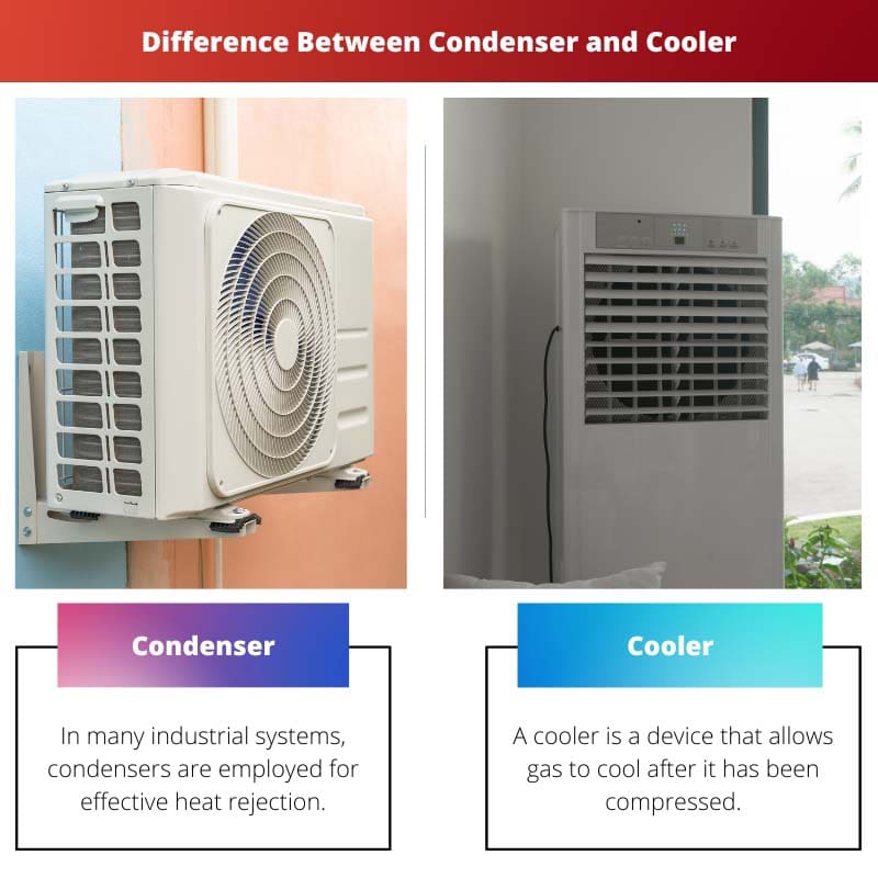 Difference Between Condenser and Cooler