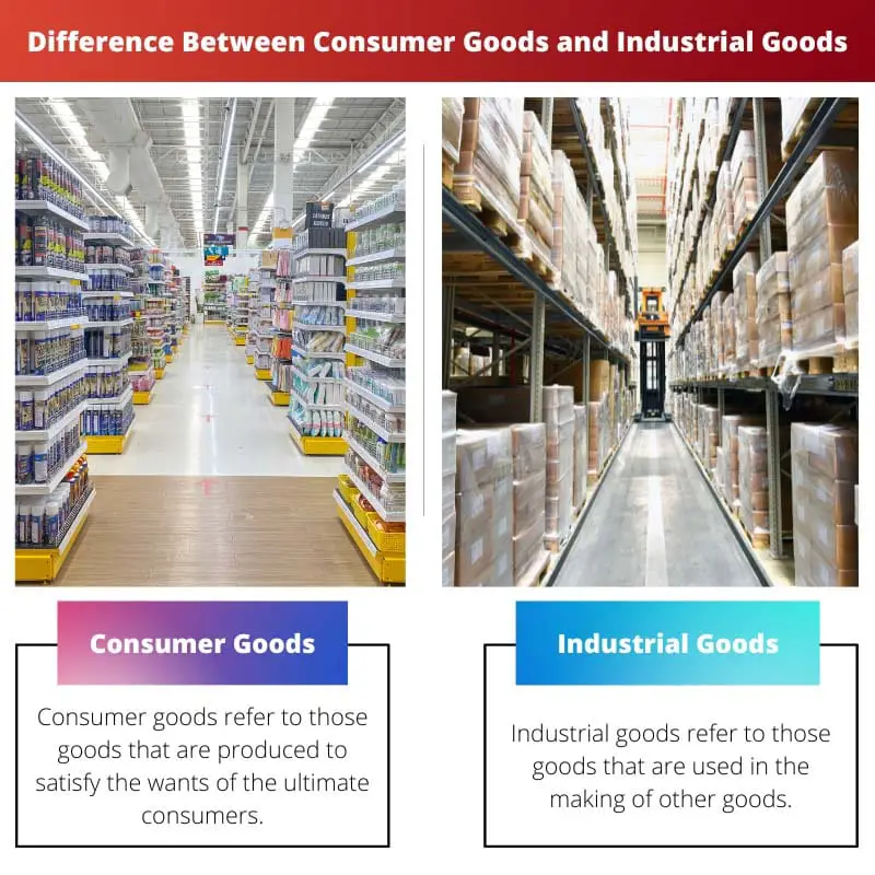Difference Between Consumer Goods and Industrial Goods
