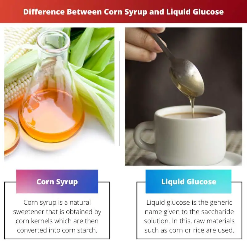 Difference Between Corn Syrup and Liquid Glucose