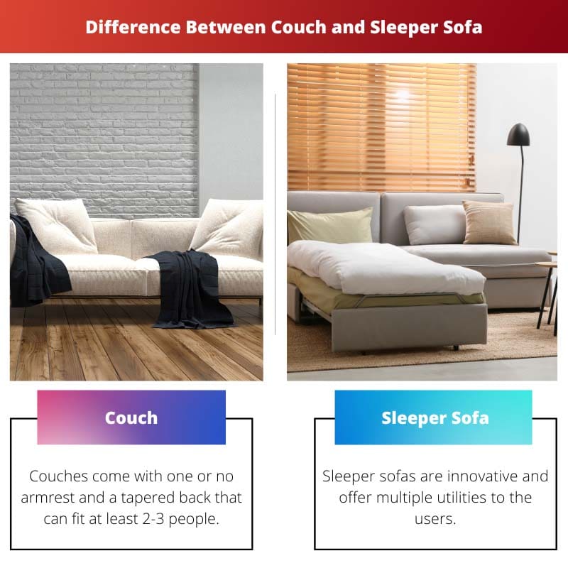 Difference Between Couch and Sleeper Sofa