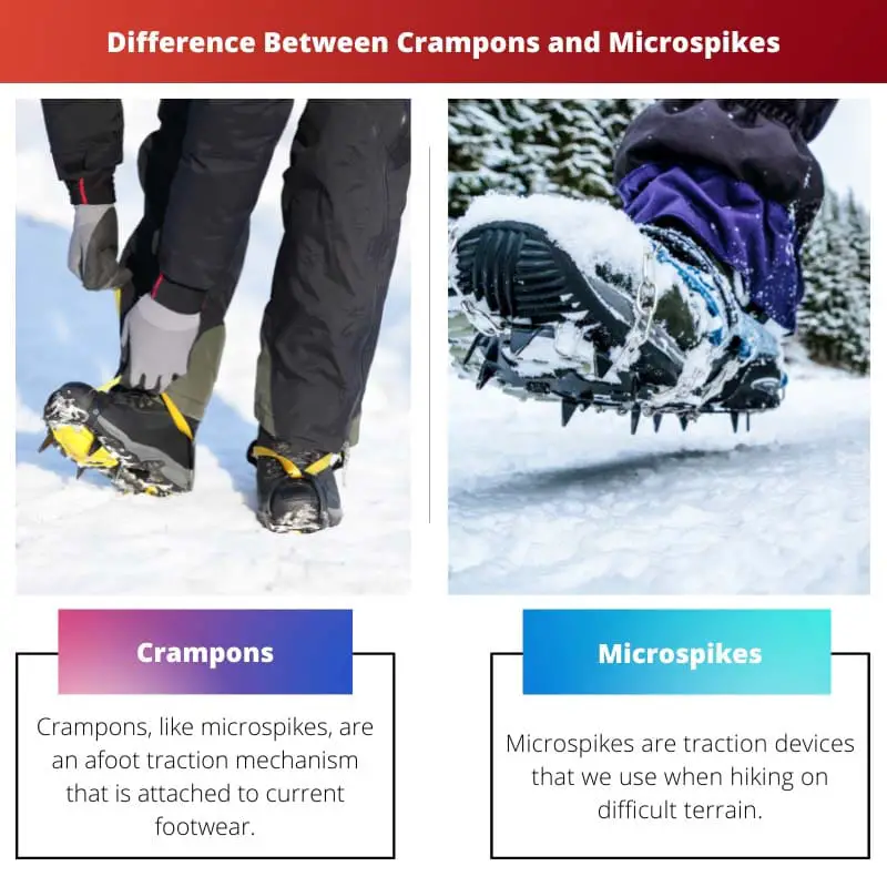 Difference Between Crampons and Microspikes