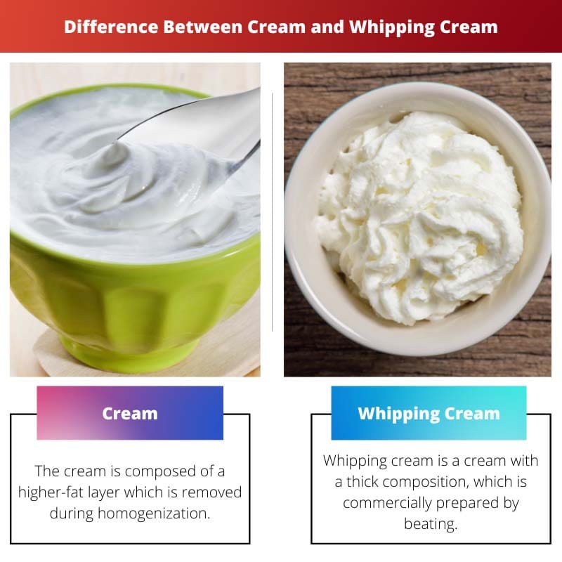 Difference Between Cream and Whipping Cream