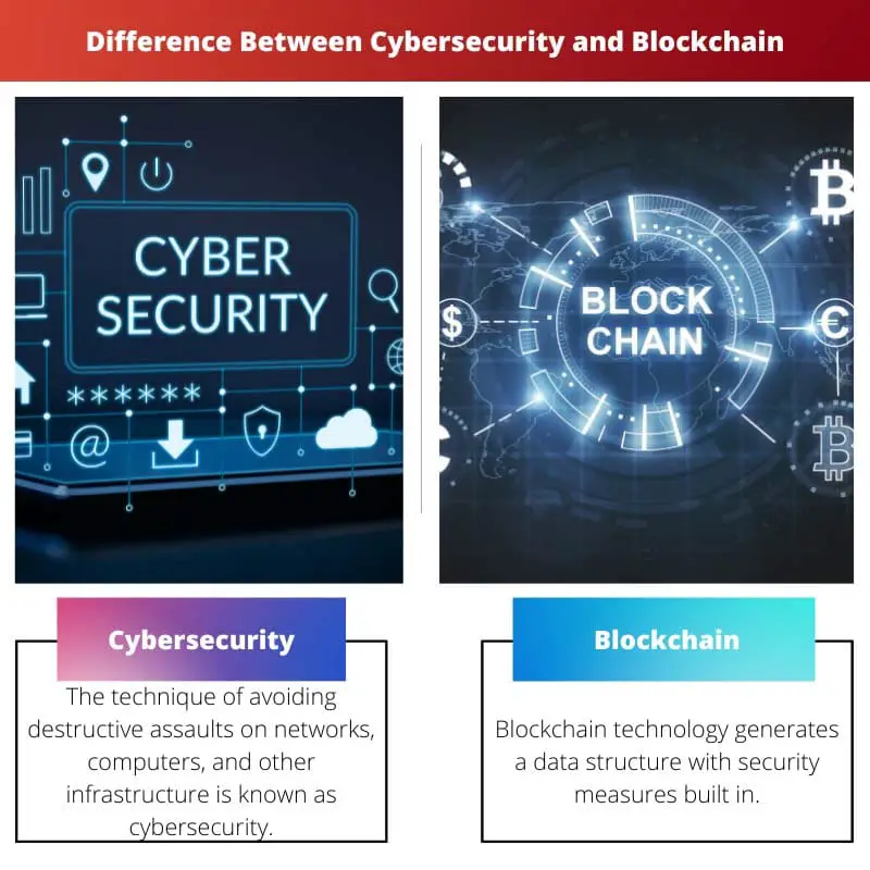 Difference Between Cybersecurity and Blockchain