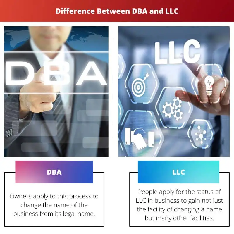 Difference Between DBA and LLC