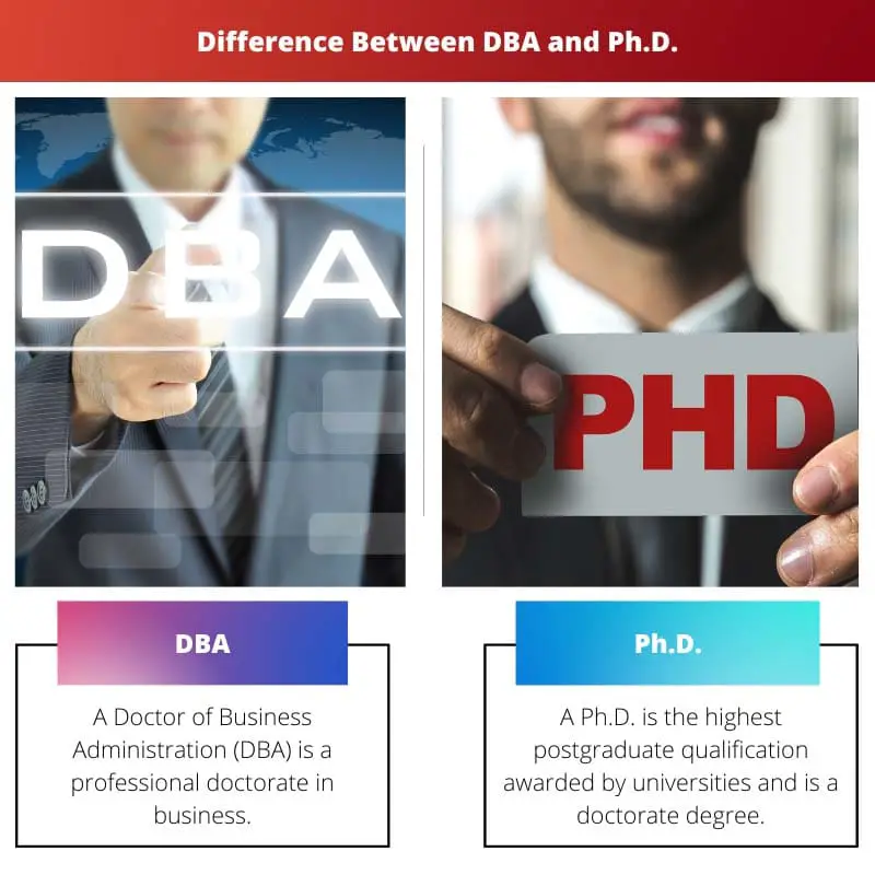 Difference Between DBA and Ph.D.