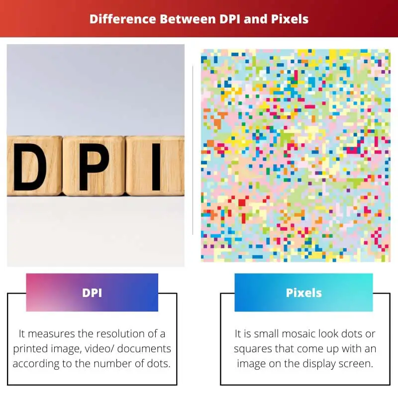 Difference Between DPI and