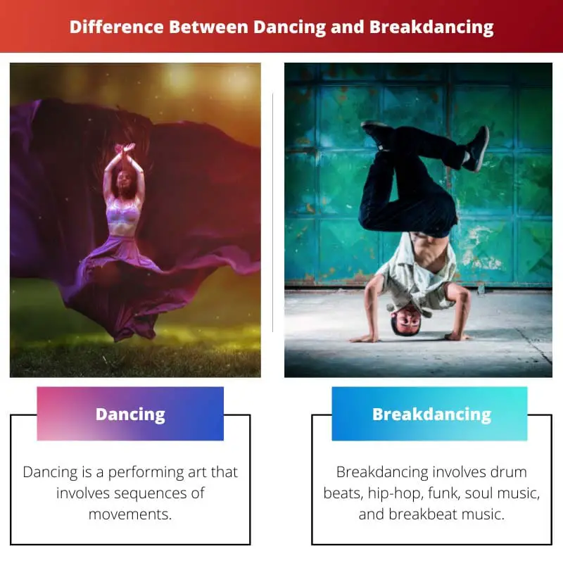 Difference Between Dancing and Breakdancing