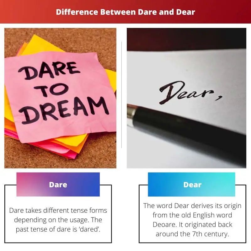 Difference Between Dare and Dear