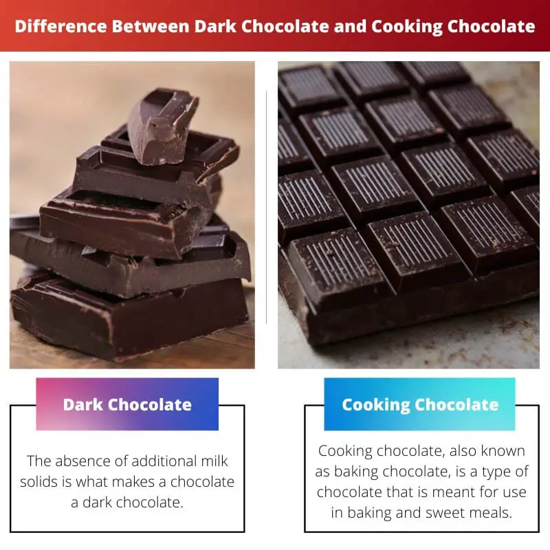Difference Between Dark Chocolate and Cooking Chocolate