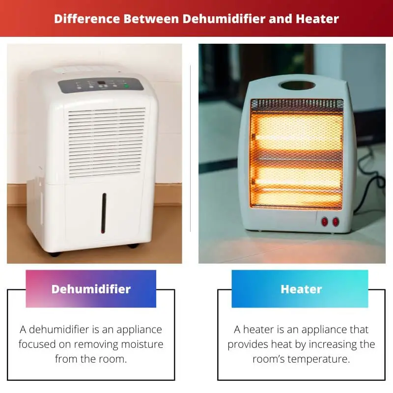 Difference Between Dehumidifier and Heater