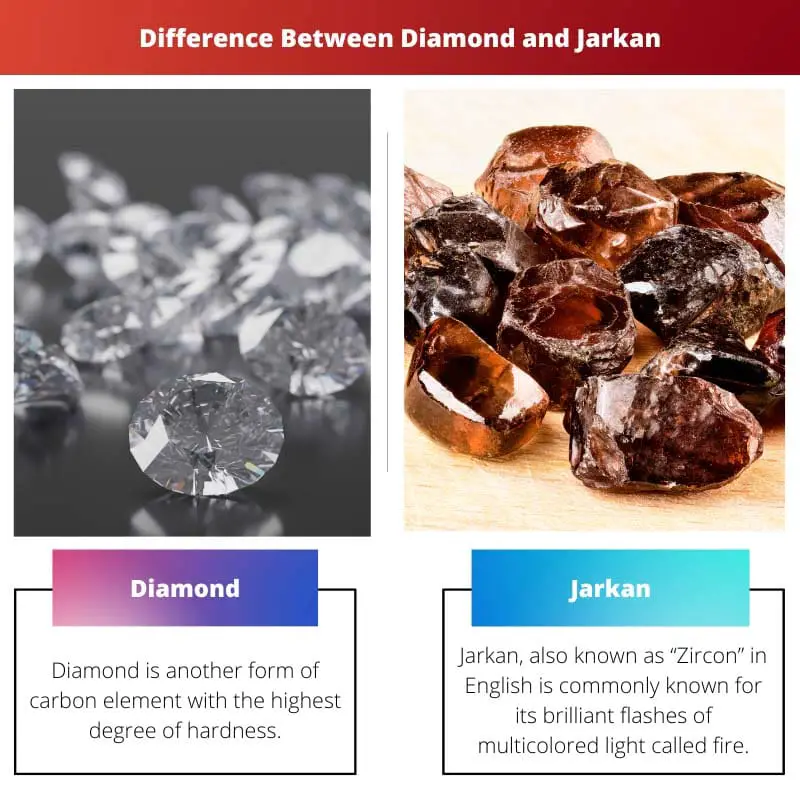 Difference Between Diamond and Jarkan