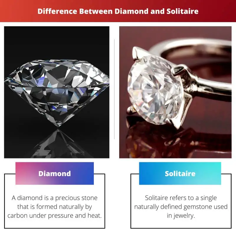 Difference Between Diamond and Solitaire