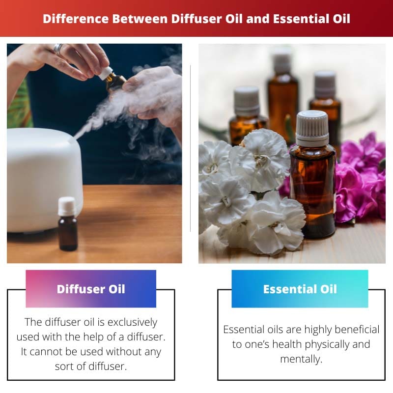 Difference Between Diffuser Oil and Essential Oil